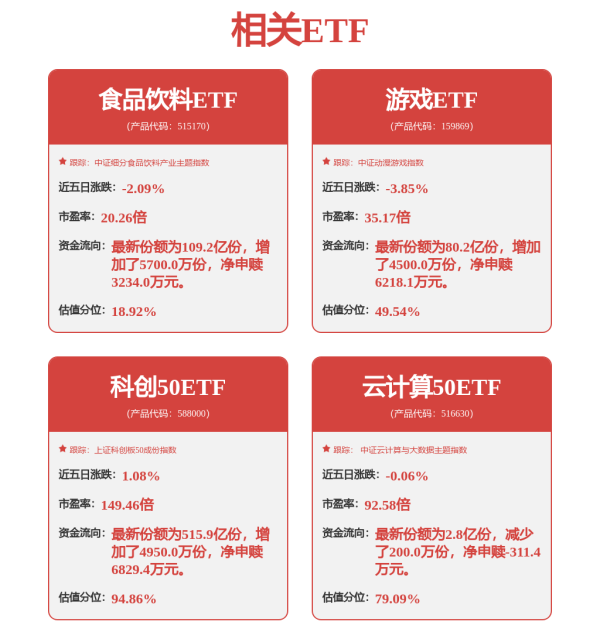 配资排排网 碳中和ETF基金: 鹏华基金管理有限公司关于旗下部分基金增加世纪证券有限责任公司为申购赎回代理券商的公告